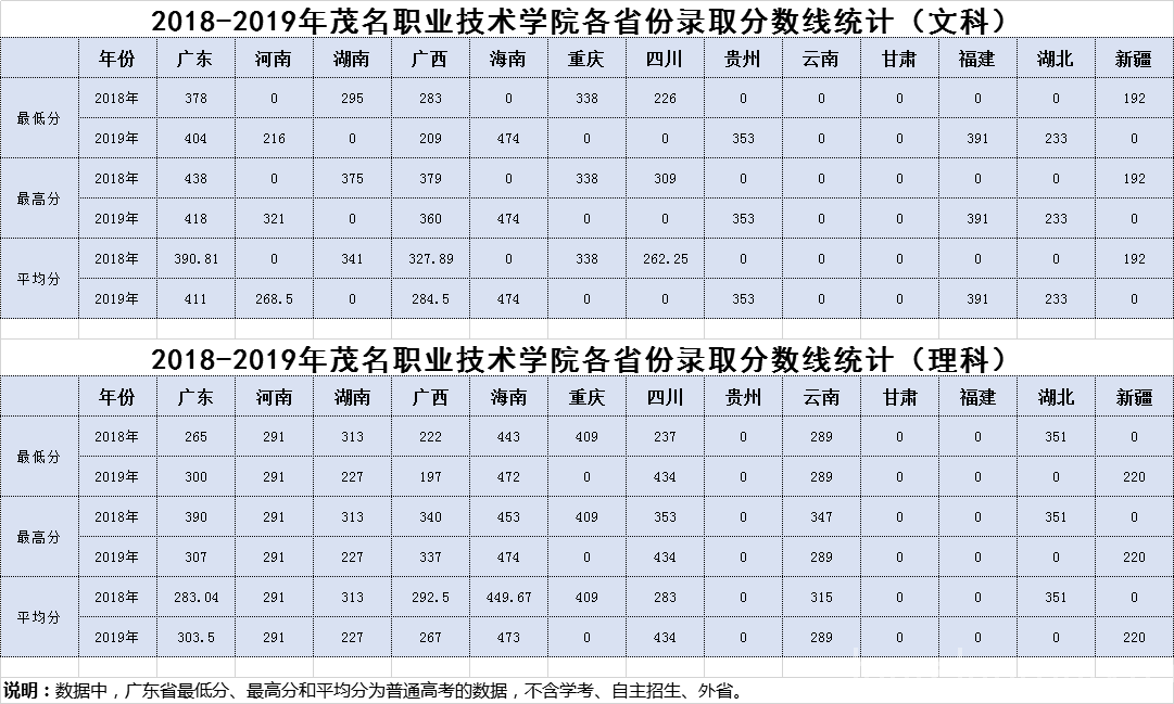 20191210092919_18341 (1).png